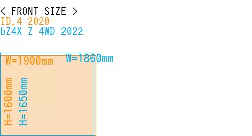 #ID.4 2020- + bZ4X Z 4WD 2022-